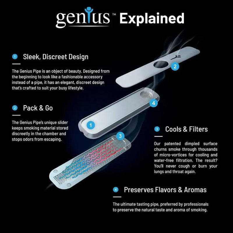 O Genius Pipe | Indestructible Hand Pipes