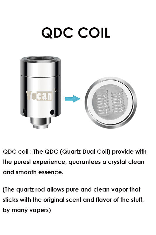 Yocan Loaded Quartz coil-Quartz Dual Coil - One Wholesale