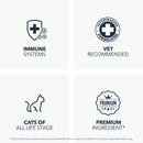 PetPal | L-Lysine Immune and Respiratory Support Supplement for Cats For Pet Neo Wholesale Co.