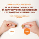 PetPal | Multi Vitamin Soft Chew Treats for Dogs For Pet Neo Wholesale Co.