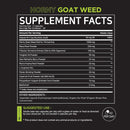 rise nutrition | Horny Goat Weed -Horniest Goat Weed Supplement Neo Wholesale Co.