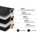 RYNO Smell Proof Bag W/Combo Lock + Shoulder & Wrist Straps Pouch RYNO BAG