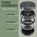 Heavy Duty Large "Don't Panic It's Organic" 4 Parts Weed Grinder Engraved in Canada Design