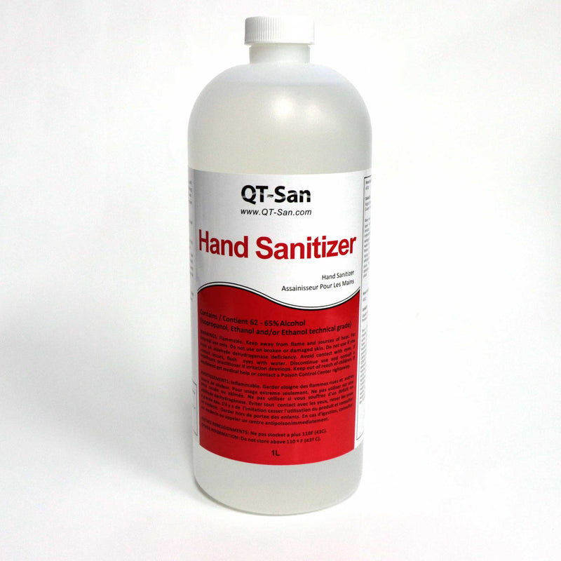 Variety of Hand Sanitizers