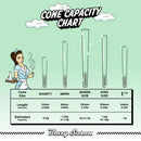Blazy Susan | Green Cones Jar – (50 Count) Pre-rolled Cone (Bulk / Tower) Smoking Cat Distribution