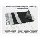 Flower Stampede Lockable Storage Bag, Smell, Odor & Water Resistant Pouch Pouch Flower Stampede