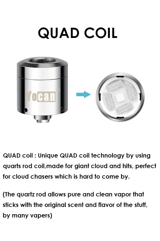 Yocan Evolve Plus XL Four quartz coil- - One Wholesale