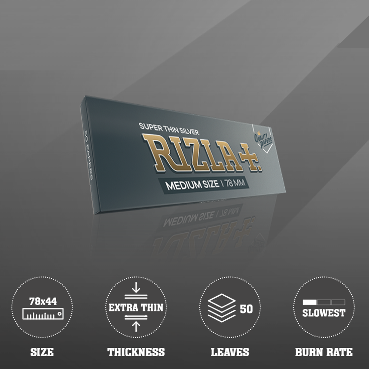 O Rizla | Super Thin Silver1-1/4 Box Of 50